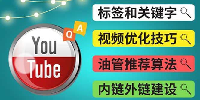 Youtube常见问题解答3 – 关键字选择，视频优化技巧，YouTube推荐算法简介-枫叶微课堂
