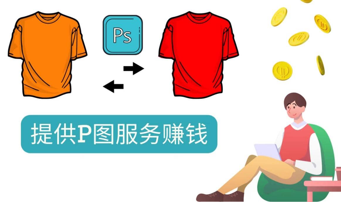 什么也不做，搬运技能赚差价，每单赚10美元, 每天净赚60美元-枫叶微课堂