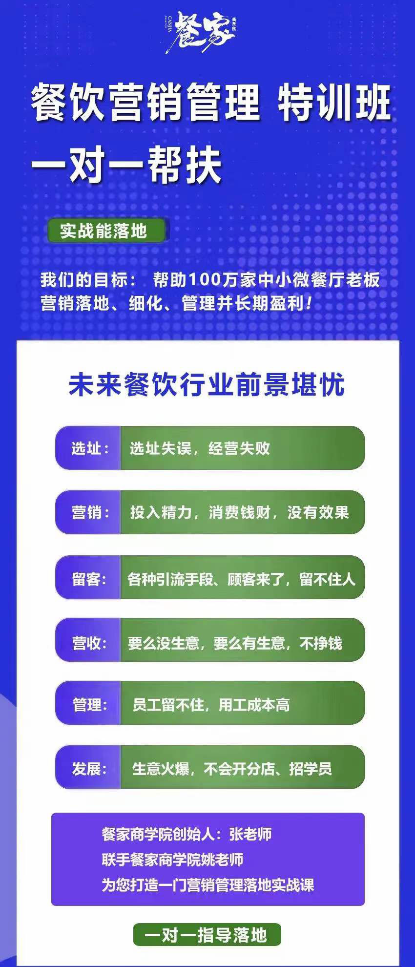 图片[1]-餐饮营销管理特训班：选址+营销+留客+营收+管理+发展-枫叶微课堂