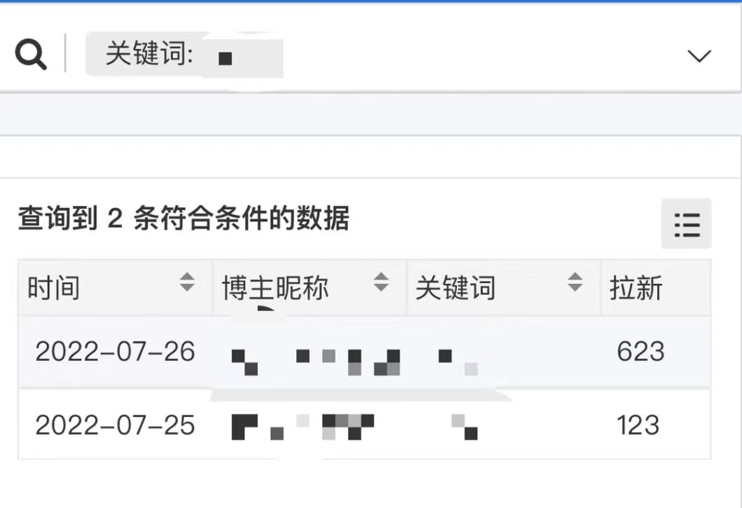 图片[2]-外面收费6880的小说推文拉新项目，个人工作室可批量做【详细教程】-枫叶微课堂