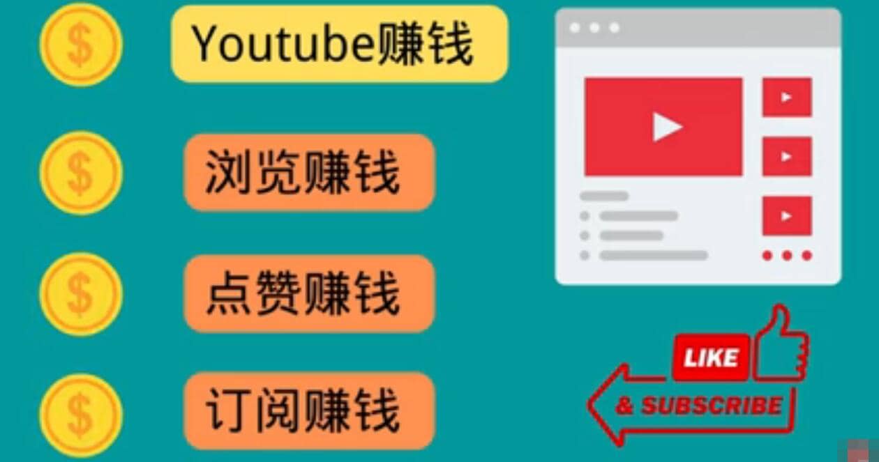 什么也不做，观看油管视频，完成小任务，即可轻松赚150美元-枫叶微课堂