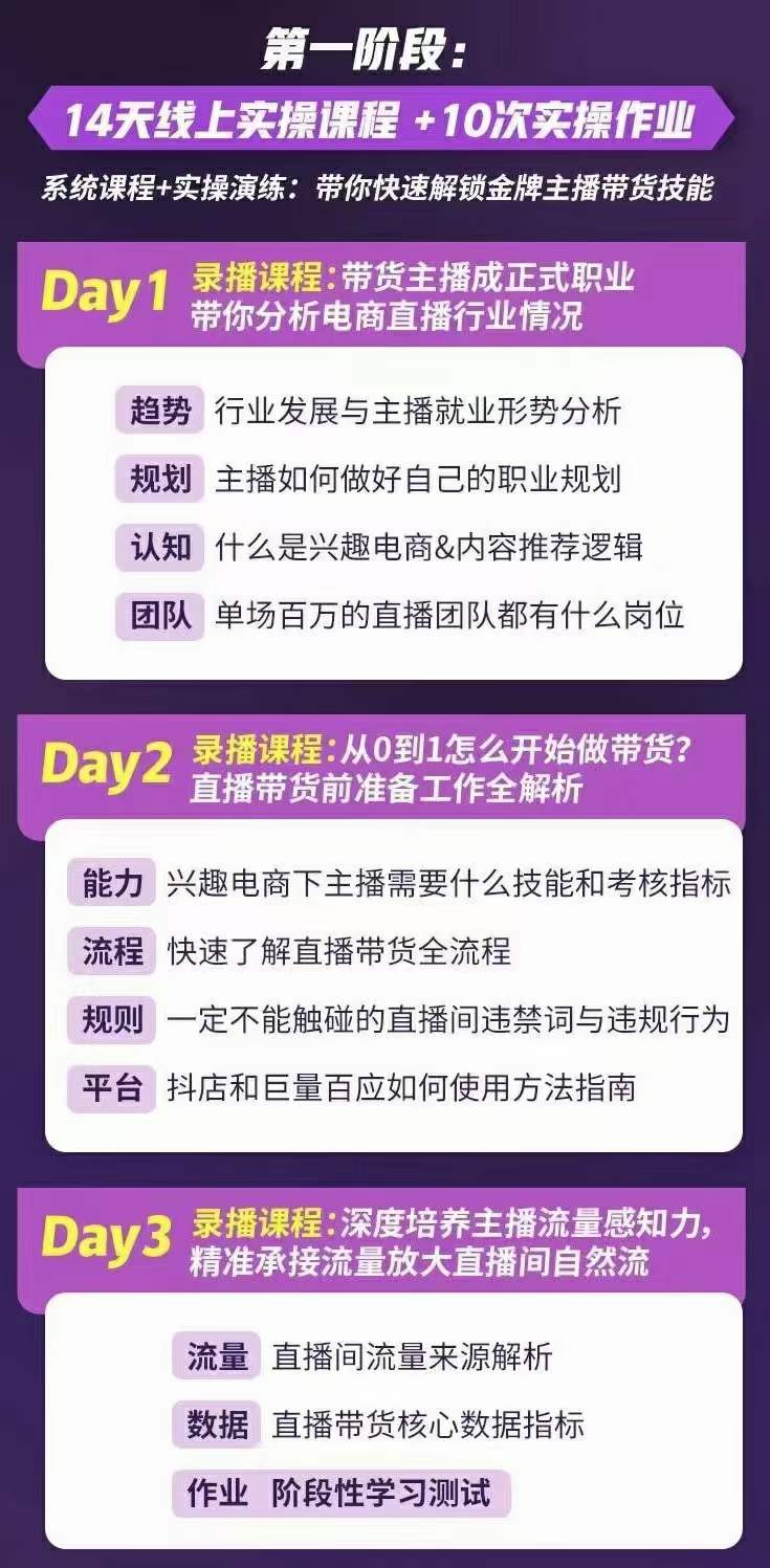 图片[1]-金牌主播实战进阶营 普通人也能快速变身金牌带货主播 (价值3980)-枫叶微课堂