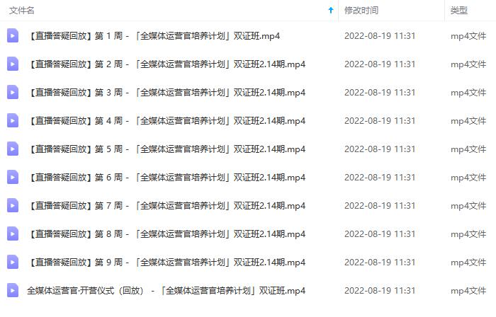 图片[5]-2022全媒体运营师：起薪高，待遇好，紧跟时代风口（全套视频课程+配套课件)-枫叶微课堂