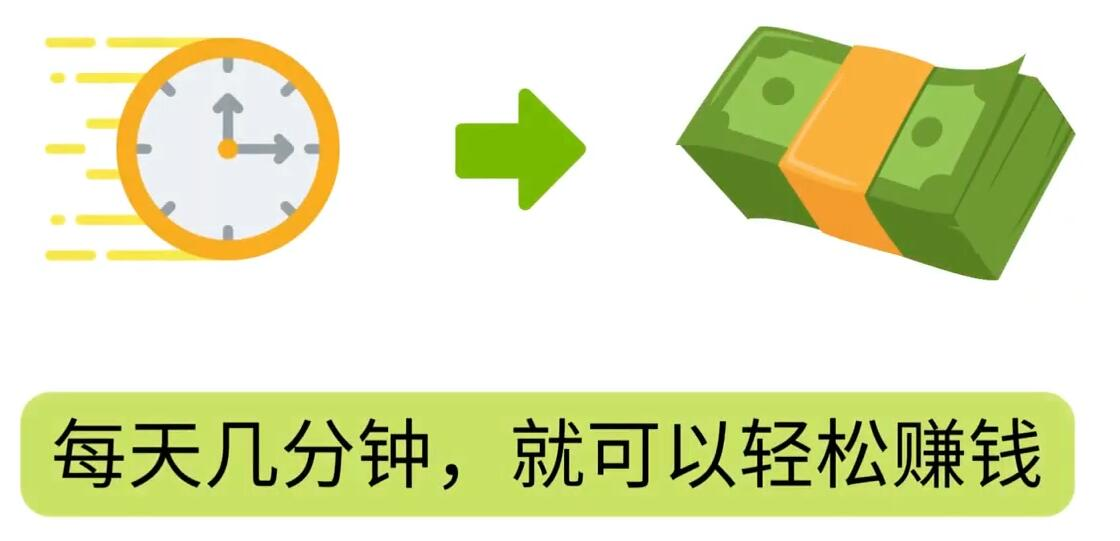 FIverr赚钱的小技巧，每单40美元，每天80美元以上，懂基础英文就可以-枫叶微课堂