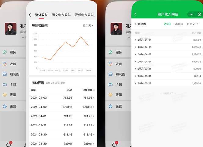 2024年4月最强AI写作，每天1小时，日入1000-3000，教程有实操视频，-枫叶微课堂