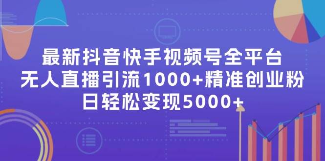 最新抖音快手视频号全平台无人直播引流1000+精准创业粉，日轻松变现5000+-枫叶微课堂