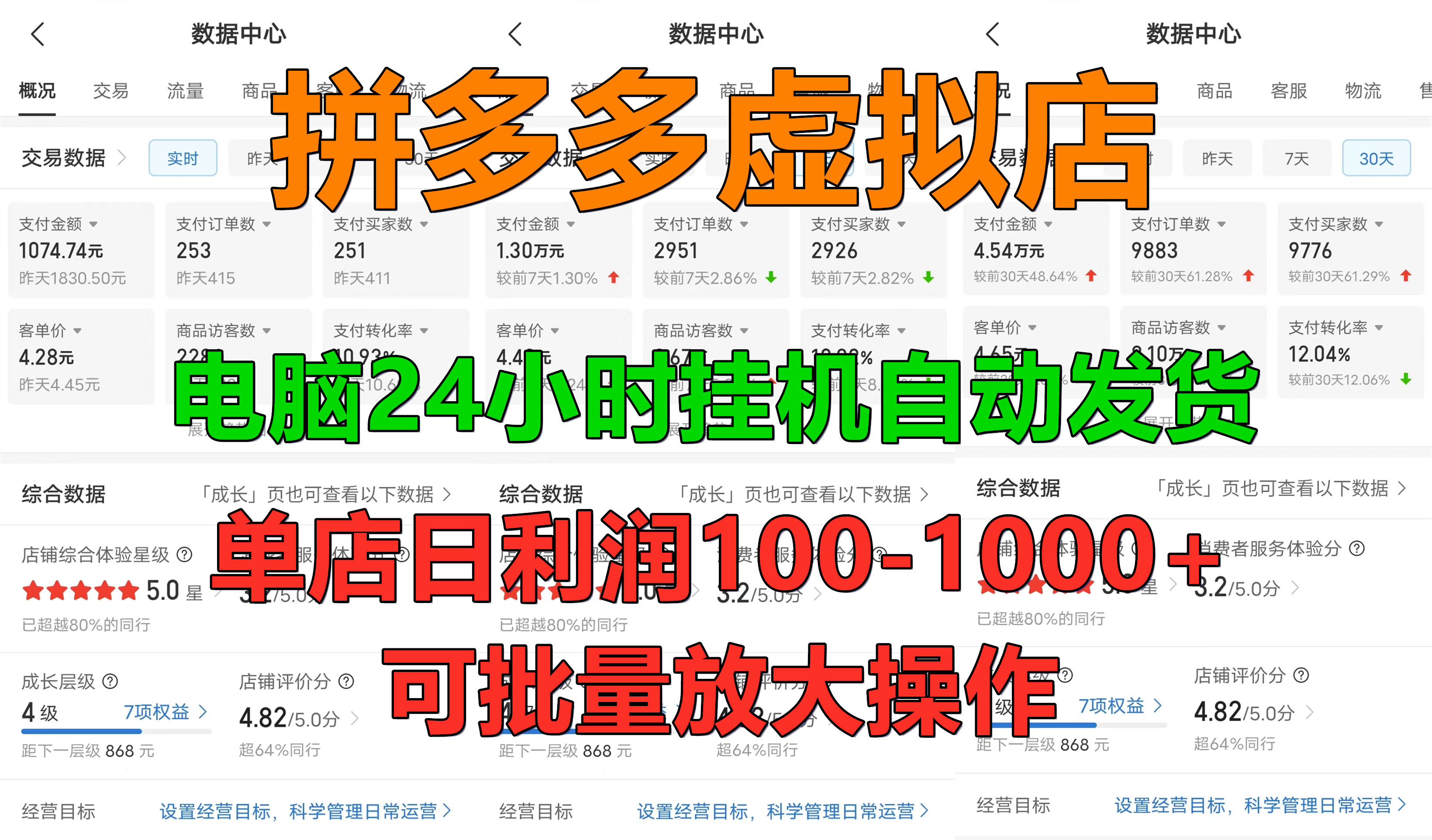拼多多虚拟店，单店日利润100-1000+，电脑挂机自动发货，可批量放大操作，长久稳定新手首选项目-枫叶微课堂