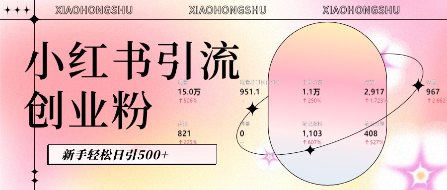 小红书私域引流无脑操作法：AI生成内容，粉丝自动转化，新手轻松日引500+创业粉-枫叶微课堂