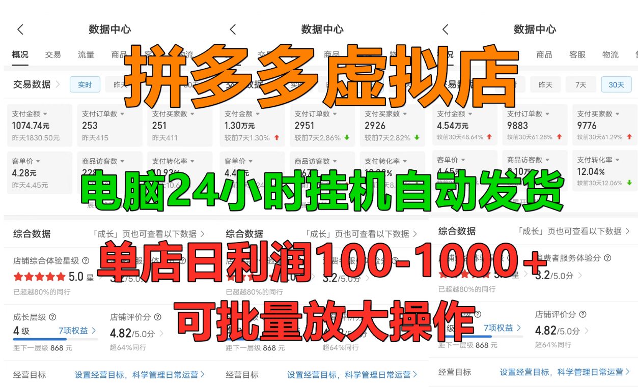 拼多多虚拟店，单店日利润100-1000+，挂机全自动发货，长久稳定新手首选项目，可批量放大操作-枫叶微课堂