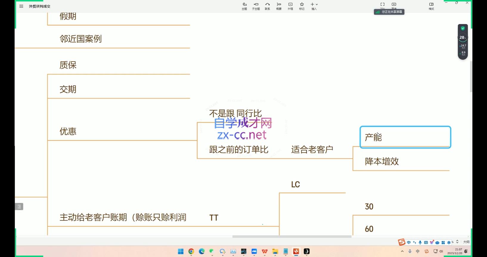 大卫·AI闪电做外贸训练营(更新10月)-枫叶微课堂